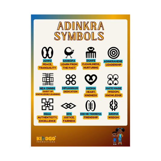 Adinkra Symbols Poster