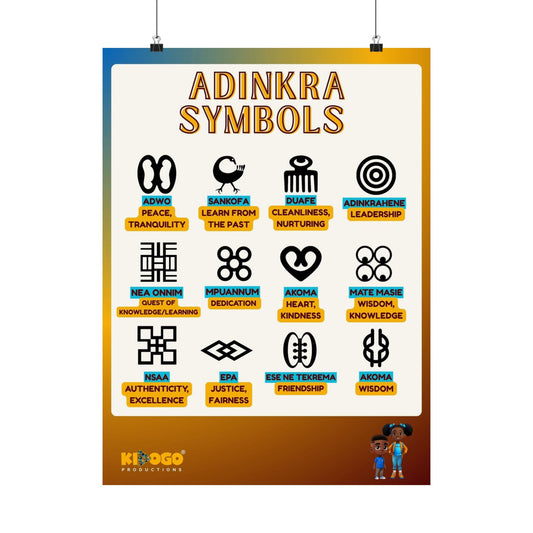 Adinkra Symbols Poster