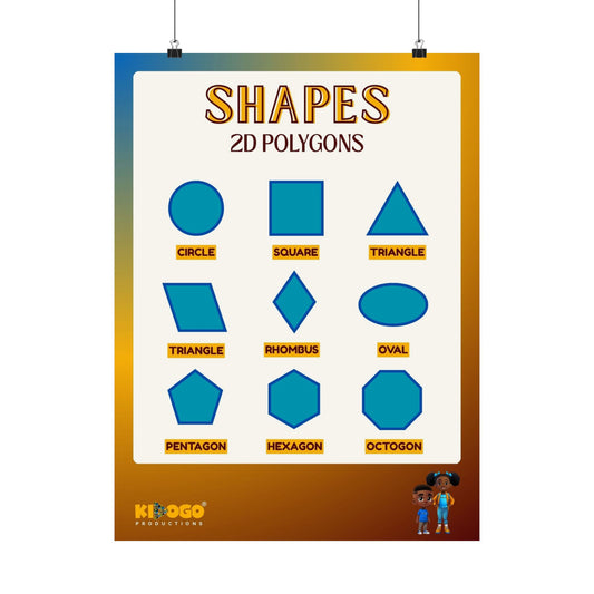 2D Shapes Poster