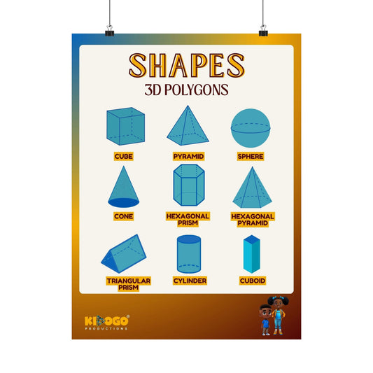 3D Shapes Poster