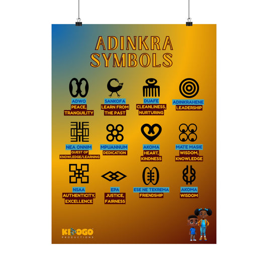 Adinkra Symbols Poster
